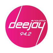 Radio Radio Dee Jay 94.2 FM