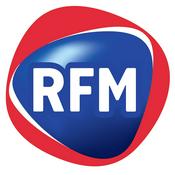 Radio RFM GUADELOUPE